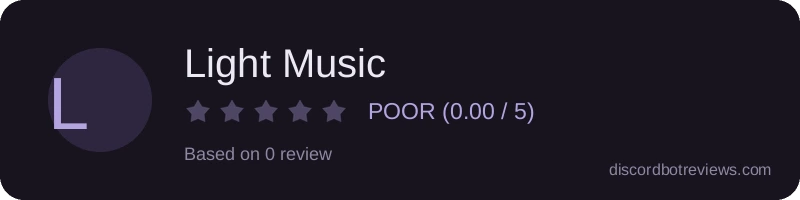 Rating