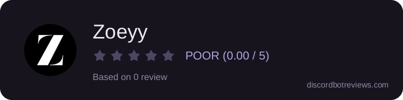 Rating