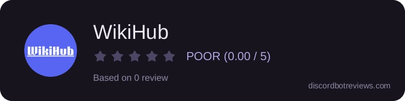 Rating