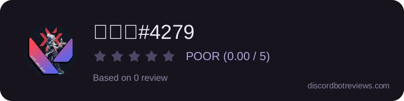 Rating