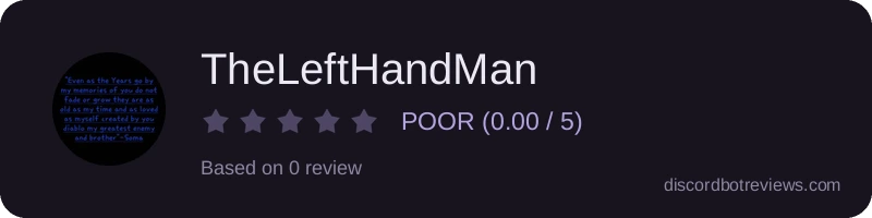 Rating widget preview for TheLeftHandMan