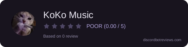 Rating