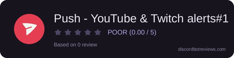 Rating