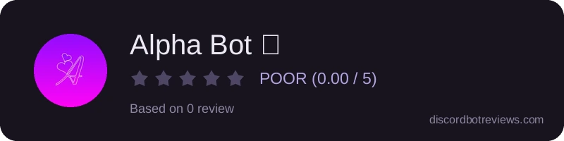 Rating