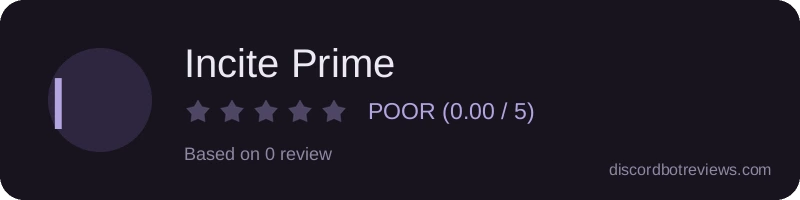 Rating widget preview for Incite Prime