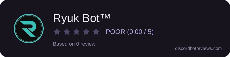Rating widget preview for Ryuk Bot™