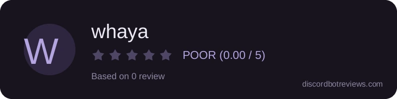 Rating banner for whaya
