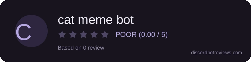 Rating