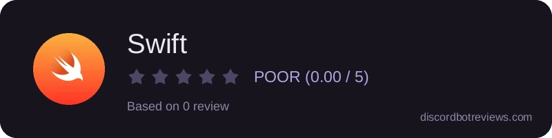 Rating