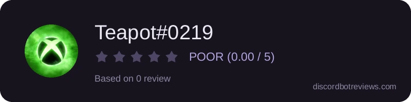 Rating