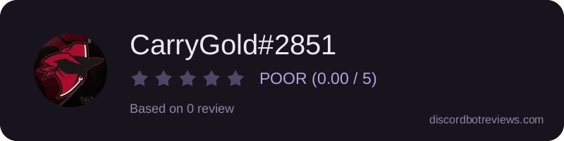 Rating