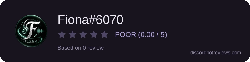 Rating widget preview for Fiona#6070