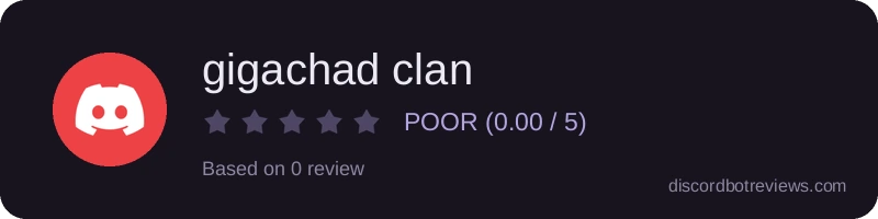 Rating