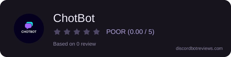 Rating widget preview for ChotBot