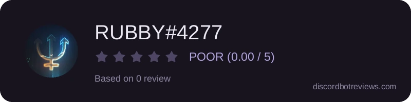 Rating widget preview for RUBBY#4277