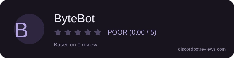 Rating banner for ByteBot