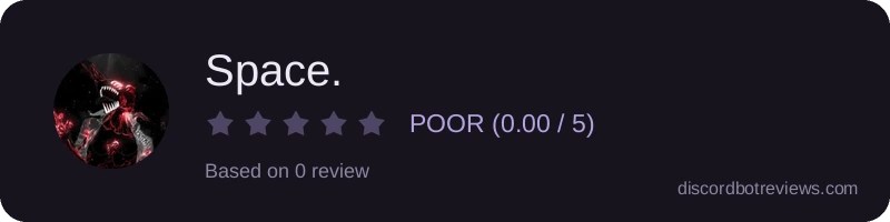 Rating
