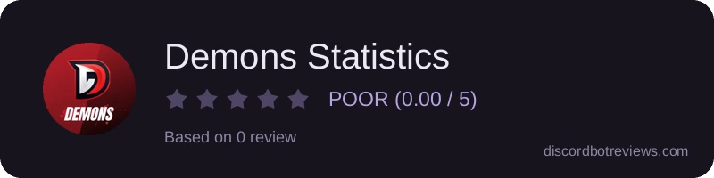 Rating widget preview for Demons Statistics