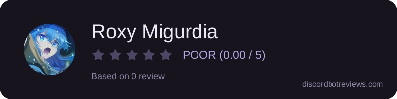 Rating widget preview for Roxy Migurdia