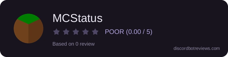 Rating widget preview for MCStatus