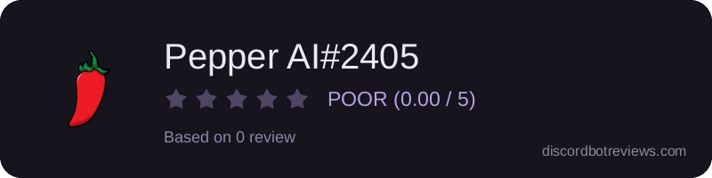 Rating