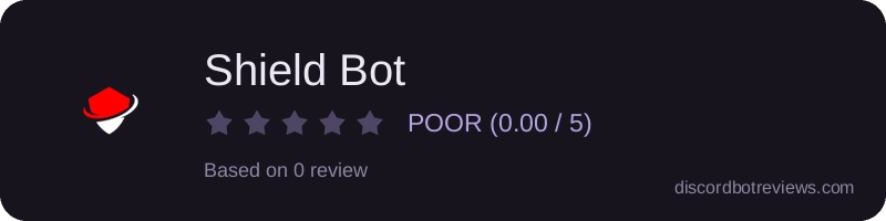 Rating widget preview for Shield Bot