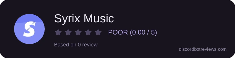 Rating widget preview for Syrix Music