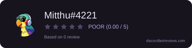 Rating widget preview for Mitthu#4221