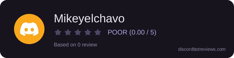Rating