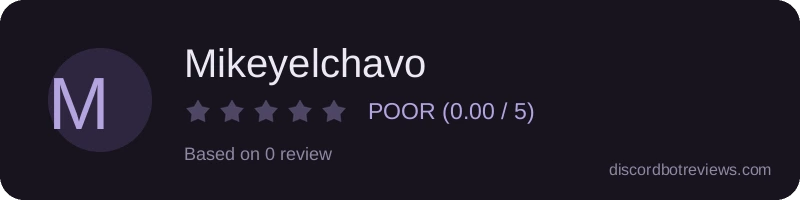 Rating widget preview for Mikeyelchavo