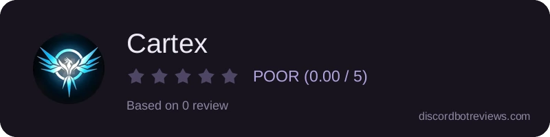 Rating widget preview for Cartex