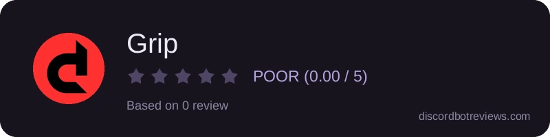Rating widget preview for Grip