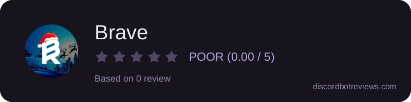 Rating