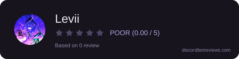 Rating