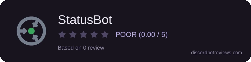Rating