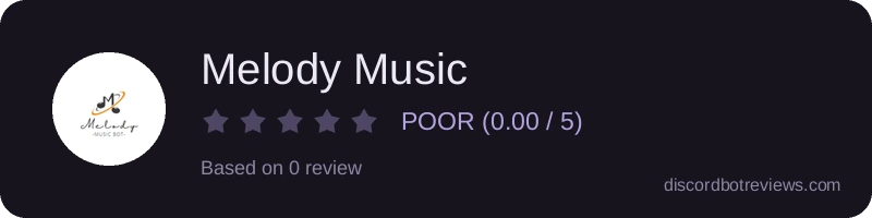 Rating widget preview for Melody Music