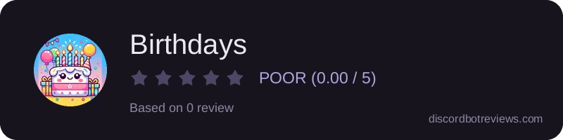 Rating
