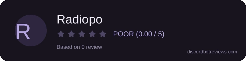 Rating