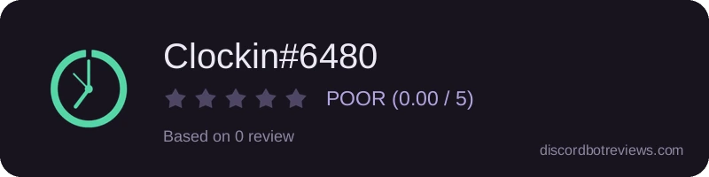 Rating
