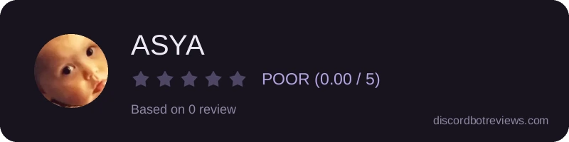 Rating