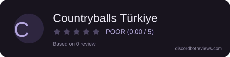 Rating widget preview for Countryballs Türkiye