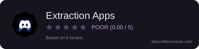 Rating