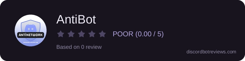 Rating widget preview for AntiBot