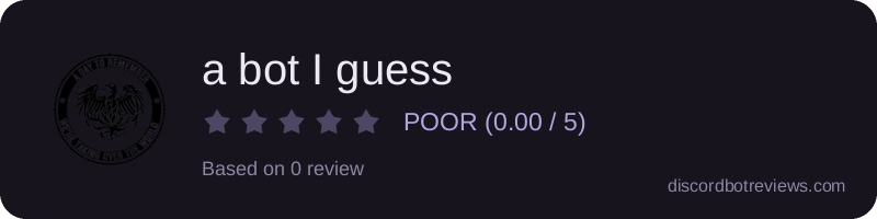 Rating widget preview for a bot I guess