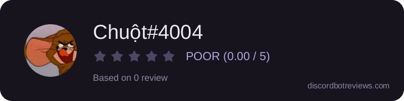 Rating widget preview for Chuột#4004