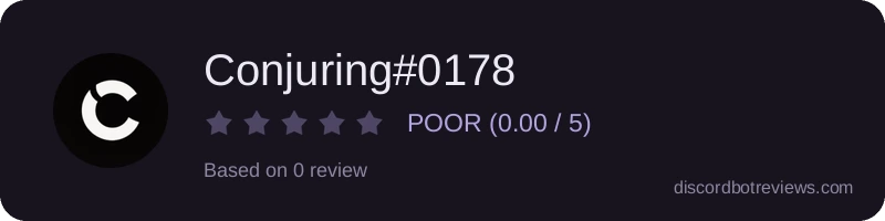 Rating