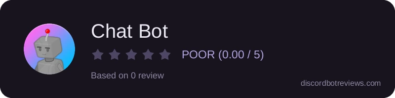 Rating