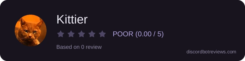 Rating widget preview for Kittier