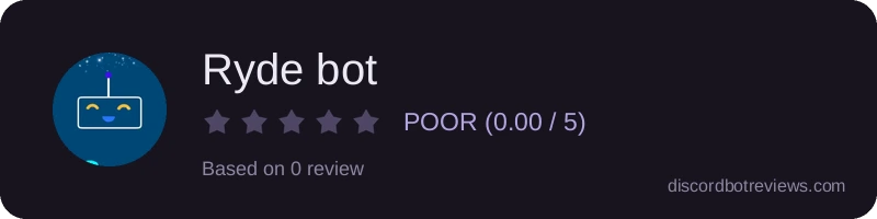 Rating