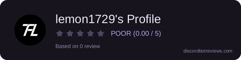Rating widget preview for lemon1729's Profile